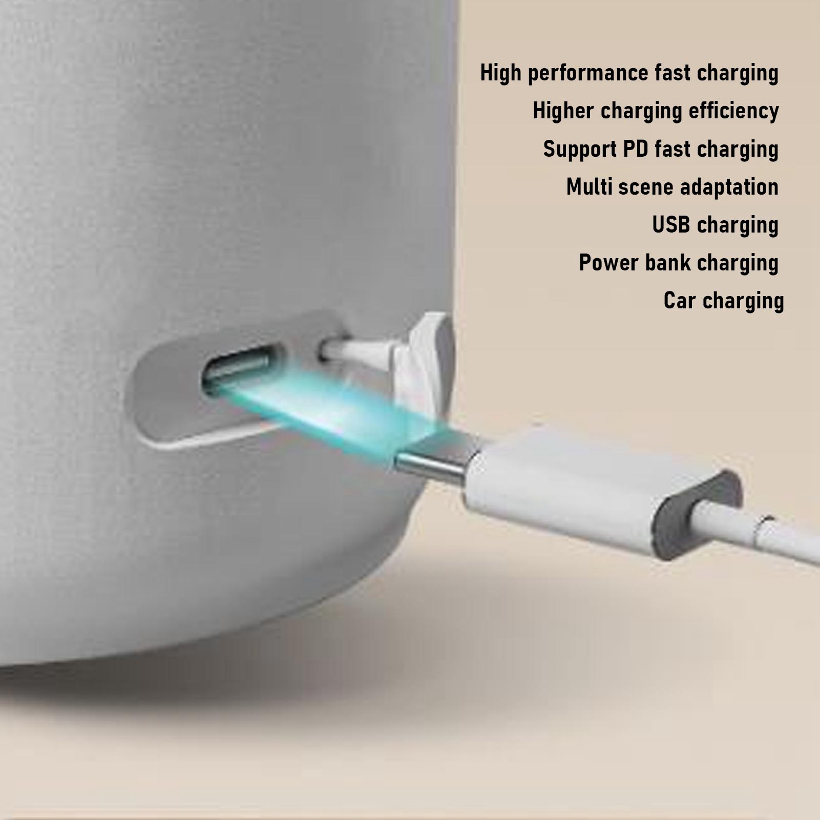 USB PD Snelle Oplading Draagba - Water Tea And Coffee recensie en prijs